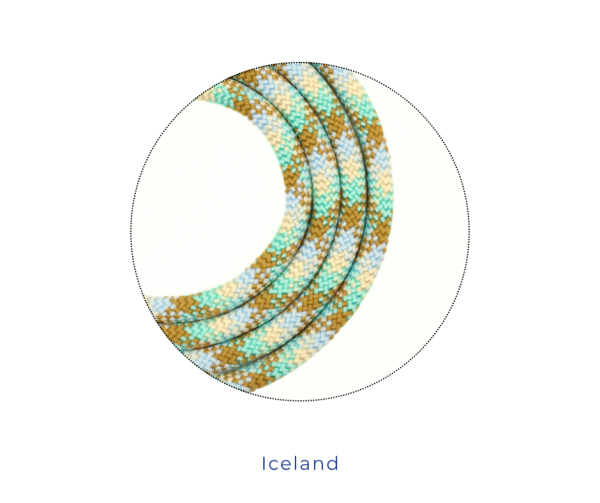 Martingal-Halsband, 2 cm